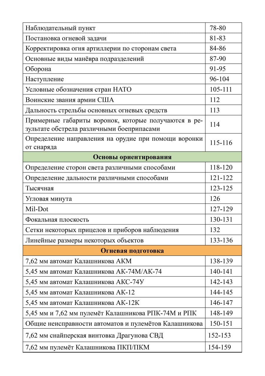 Рабочая тетрадь младшего командира - view 3